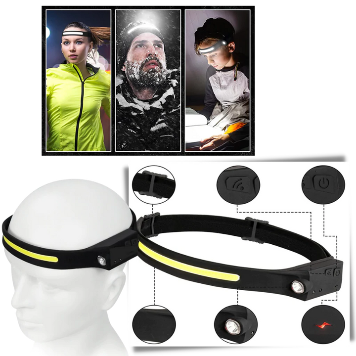 Uppladdningsbar LED-huvudlampa