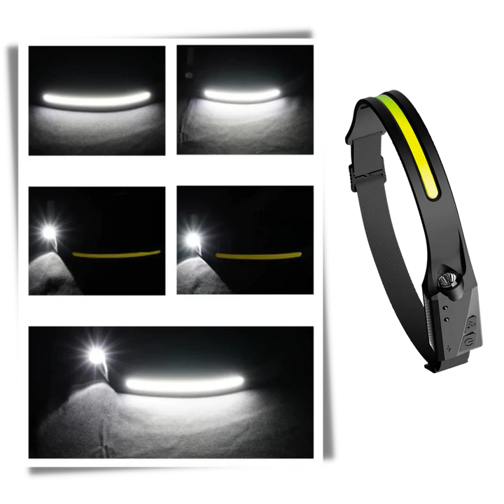 Uppladdningsbar LED-huvudlampa