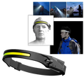 Uppladdningsbar LED-huvudlampa