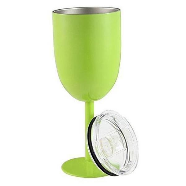 Isolerade Vinkoppar