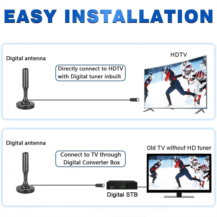 HDTV 4K Magnetisk Digital Antenn