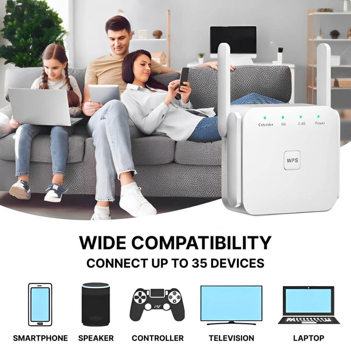 Kraftfull långdistans WiFi-repeater