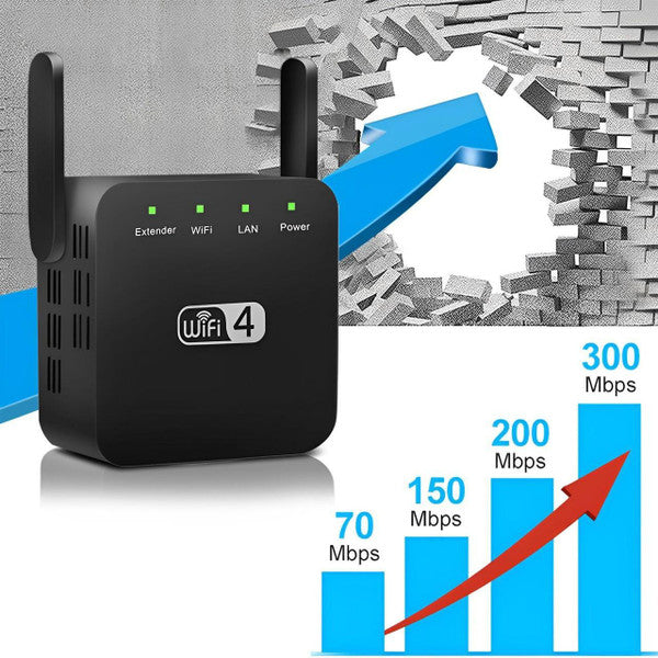 Kraftfull långdistans WiFi-repeater