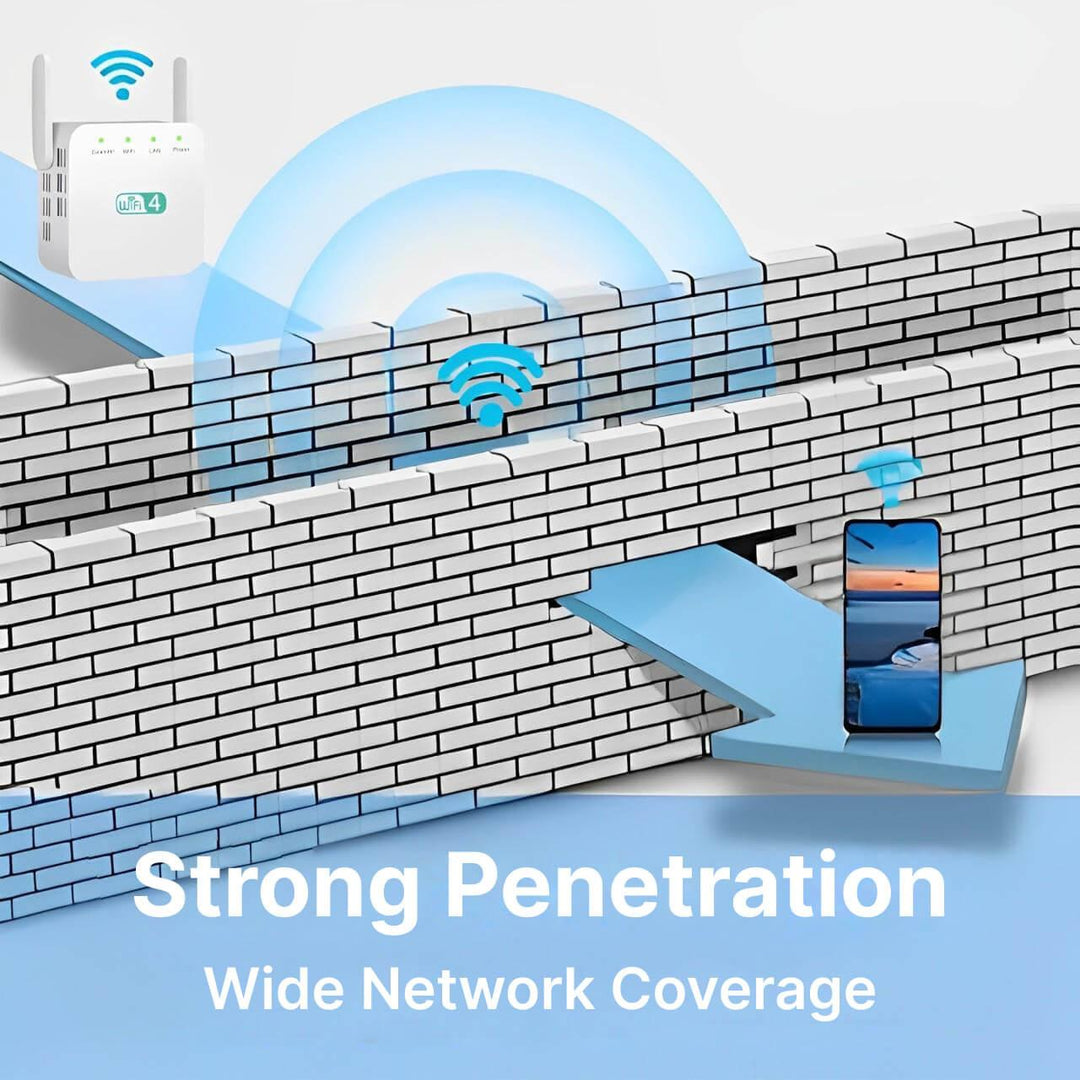 Kraftfull långdistans WiFi-repeater
