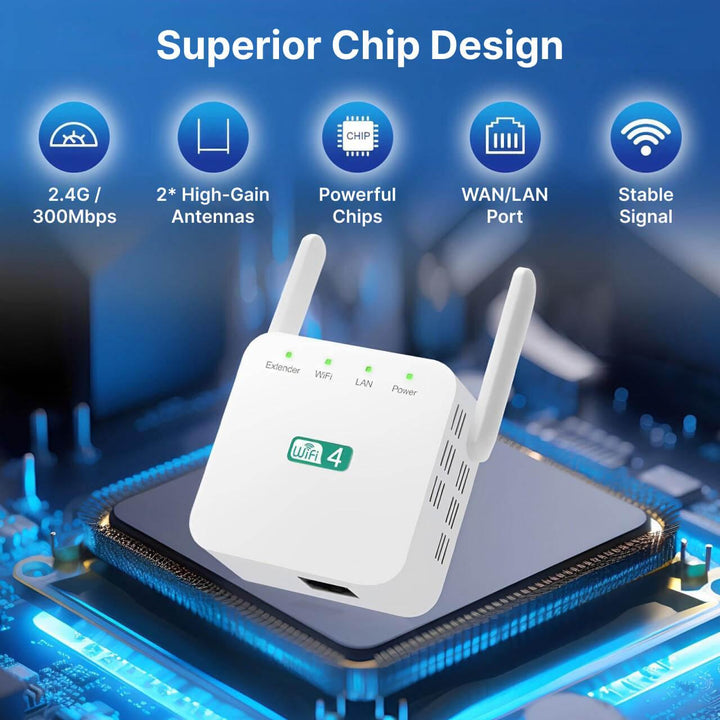 Kraftfull långdistans WiFi-repeater
