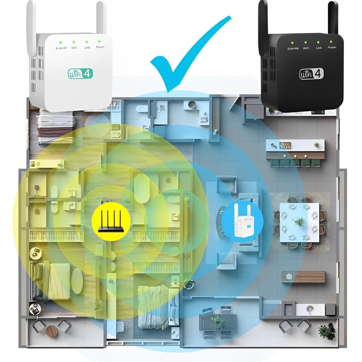 Kraftfull långdistans WiFi-repeater