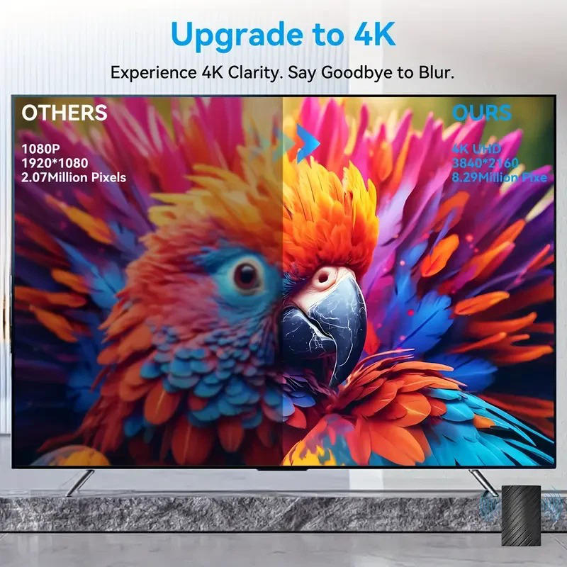 Långdistans 2025 Inomhus Utomhus Antenn Box Edition HDTV Förstärkt 460 Miles Räckvidd