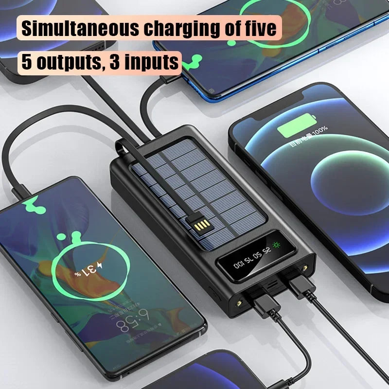 Solkraftbank 20000mah