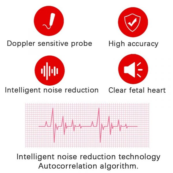 Fetal Doppler Hjärtfrekvensmonitor Hemma Graviditet Baby Fetal Hjärtfrekvens Ljuddetektor